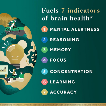 NEURIVA Ultra Decaffeinated Clinically Tested Nootropic Brain Supplement for Mental Alertness, Memory, Focus & Concentration, Cognivive, Neurofactor, Phosphatidylserine, Vitamins B6 B12, 60 Capsules