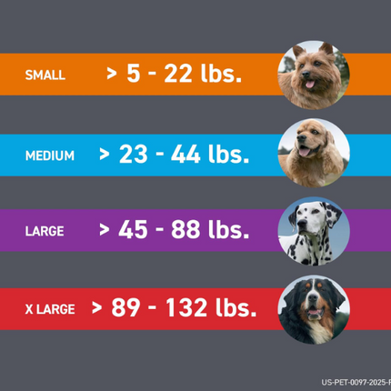 FRONTLINE Plus for Medium Dogs (23–44 lbs) – Effective Flea and Tick Control, 6 Treatments