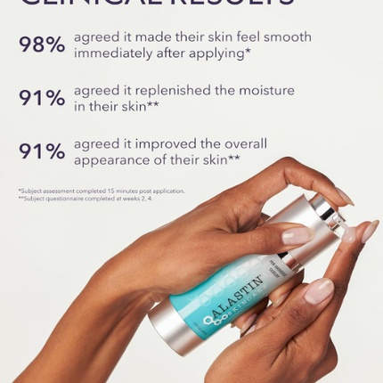 ALASTIN Skincare HA Immerse Hydrating Face Serum (1 oz) | Deep Moisture & Skin Renewal | Revives Dry, Dehydrated Skin for a Radiant Glow