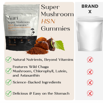 Auri Super Mushroom HSN Gummies - Hair Skin and Nails Gummies Functional Mushrooms Supplement - with Wild Chaga, Chlorophyll, Lutein and Astaxanthin - 60 Orange Citrus Gummies