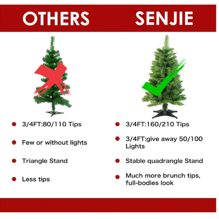 Small Christmas Tree 3FT Artificial Desktop Xmas Tree for Holiday Decor 160 Branch Tips,Green