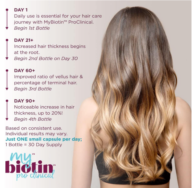 MyBiotin ProClinical Advanced Hair Therapy MyBiotin ProClinical (Biotin, MB40X Matrix, Astaxanthin)