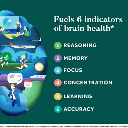 NEURIVA Plus Brain Supplement for Memory and Focus Clinically Tested Nootropics for Concentration for Mental Clarity, Cognitive Enhancement Vitamins B6, B12, Phosphatidylserine 30 Capsules