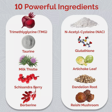 UpWellness Ultra Liver Supplement for Liver Health and Gallbladder Support  Free Shipping